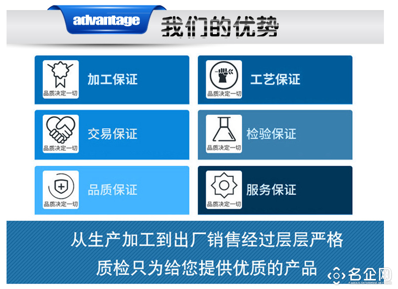 回转窑用耐火砖 一级耐火砖