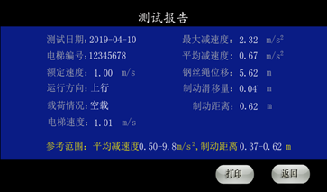 电梯制动器可靠性试验装置3