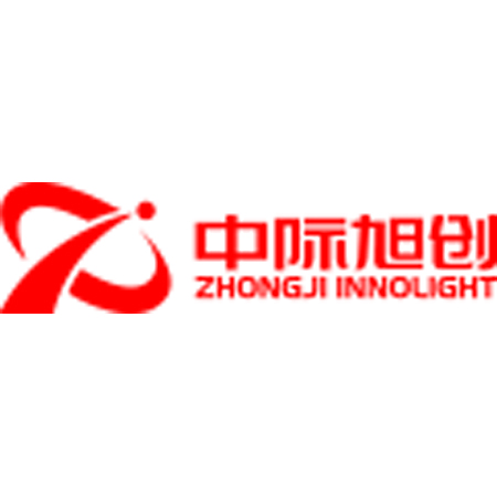 中际旭创