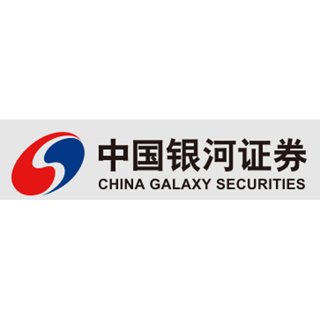 中国银河